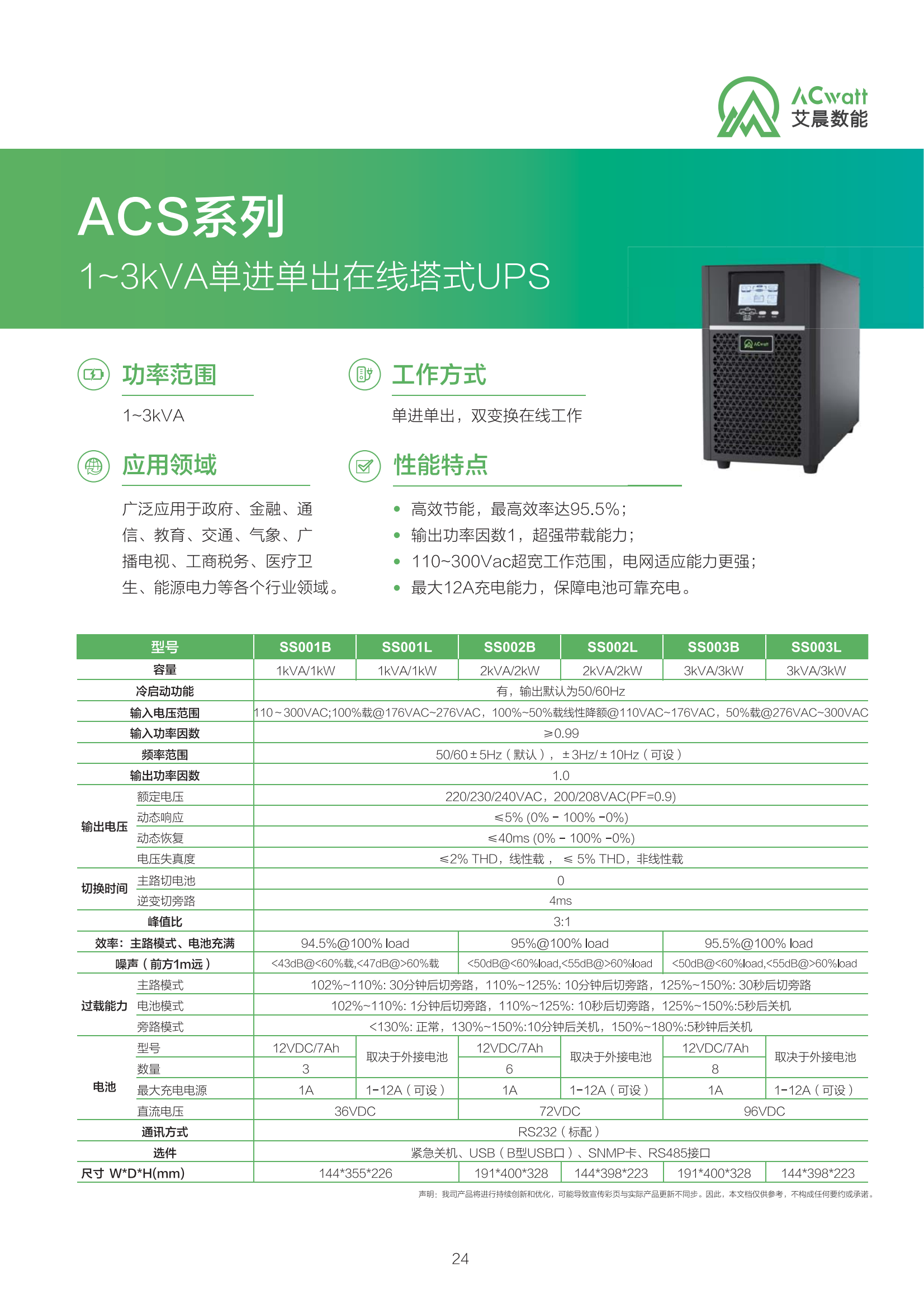 艾晨綜合產(chǎn)品彩頁【20240103調(diào)整】V1.1(曲)_26.png